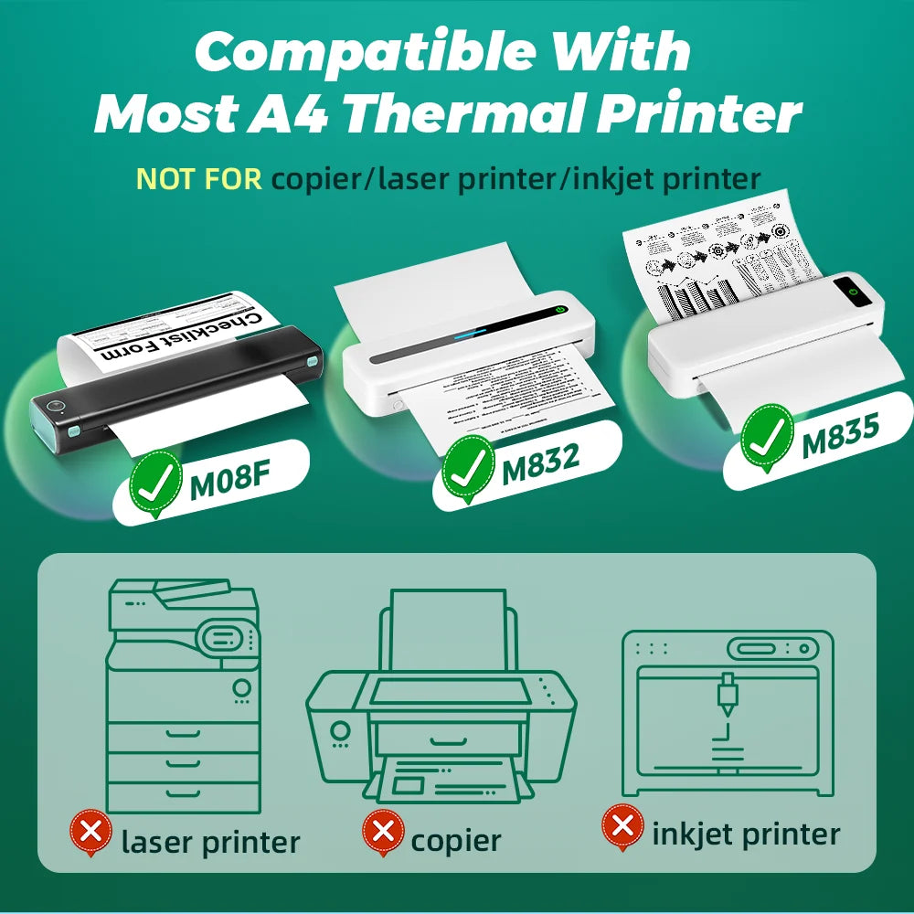 Papier thermique A4 pour imprimante portable — séchage rapide, continu, 2 rouleaux