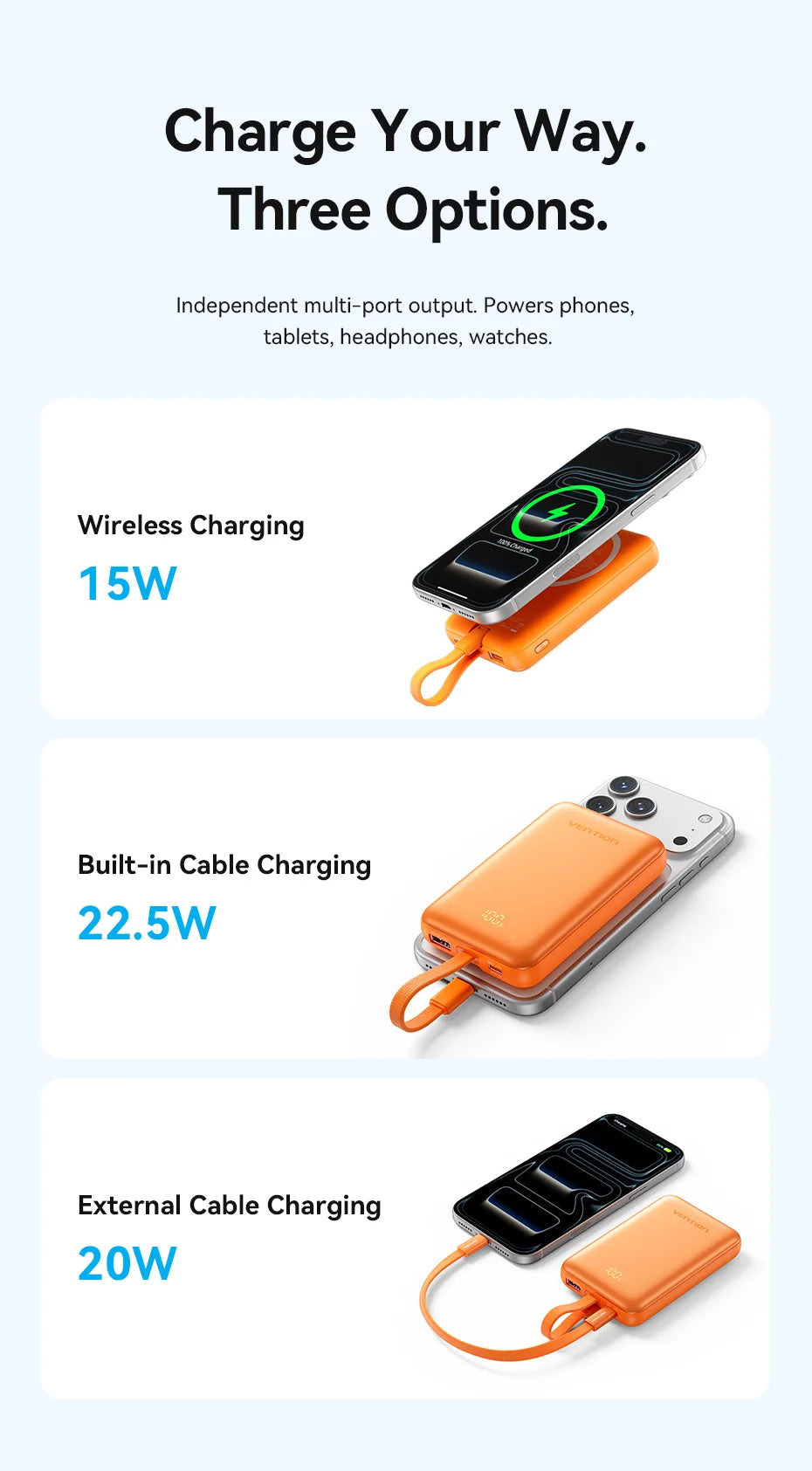 [Certification CCC] Batterie externe magnétique Vention 22,5W 10000mAh Portable 3C Powerbank Chargeur rapide sans fil 15W pour iPhone 17 16