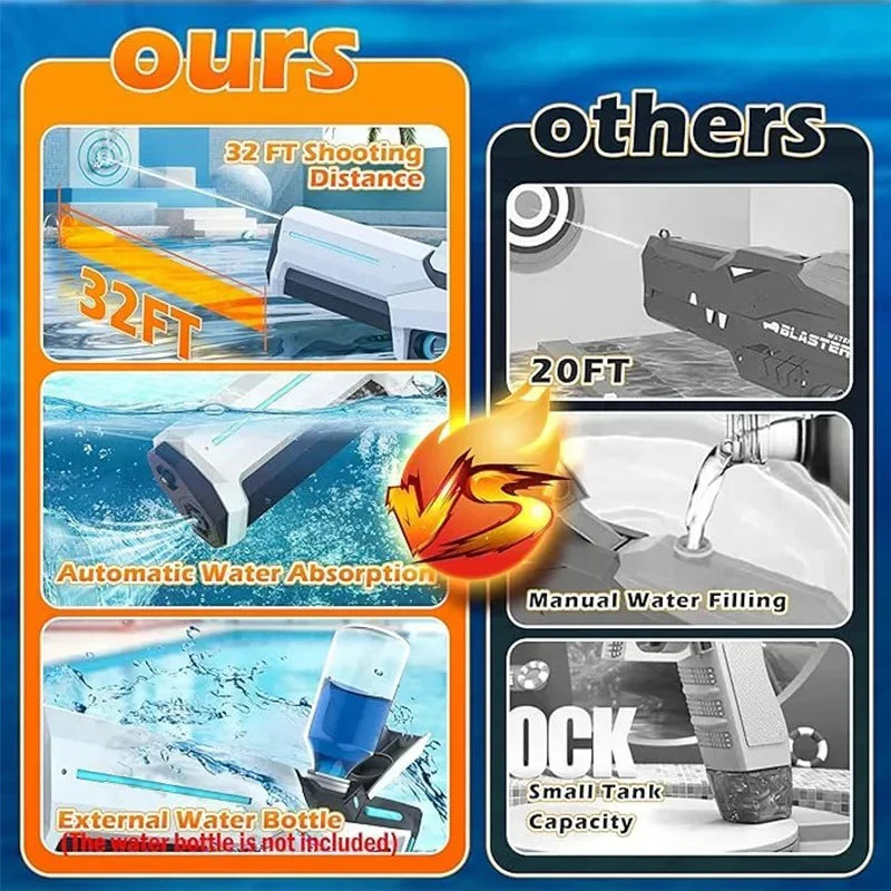Pistolets à eau électriques pour adultes, puissant gicleur, aspiration automatique d'eau, jouet de plage en plein air d'été pour garçons, cadeau pour enfants