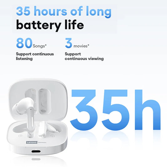 Nuevos auriculares inalámbricos Bluetooth Lenovo LE209 con cancelación de ruido ANC, música HiFi, auriculares Bluetooth con 30 horas de duración de la batería, auriculares para juegos