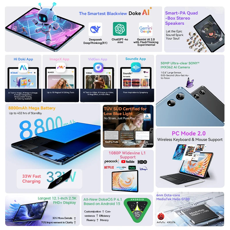 【Estreno mundial】 Blackview MEGA 3 Tablet 12.1" 2.5K 90Hz Pantalla 12GB 256GB 8800mAh Cámara 50MP Carga Rápida 33W Android 15 Pa