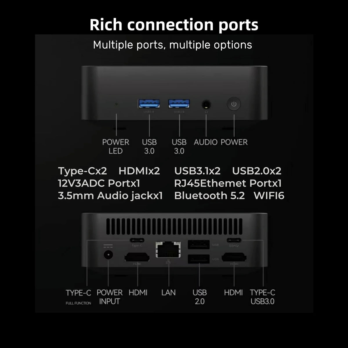 Mini PC Intel Core i9-10980HK / N150 Windows 11 — 16/32 Go RAM, SSD 256Goà 2To, WiFi 6, 4K