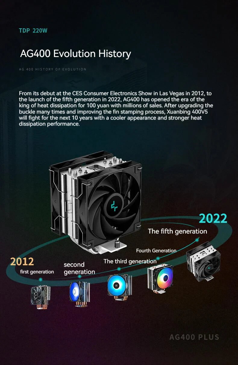 DEEPCOOL AG400 4 caloducs double ventilateur CPU radiateur de refroidissement par Air 2000 tr/min ventilateur de refroidissement de bureau pour Intel LGA1700 1200 115X AMD AM4