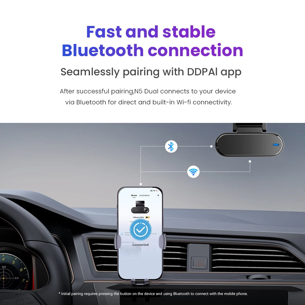 DDPAI Dash Cam N5 doble frontal y trasera 4K resolución Ultra HD cámara de salpicadero NightVIS ADAS GPS grabación automática