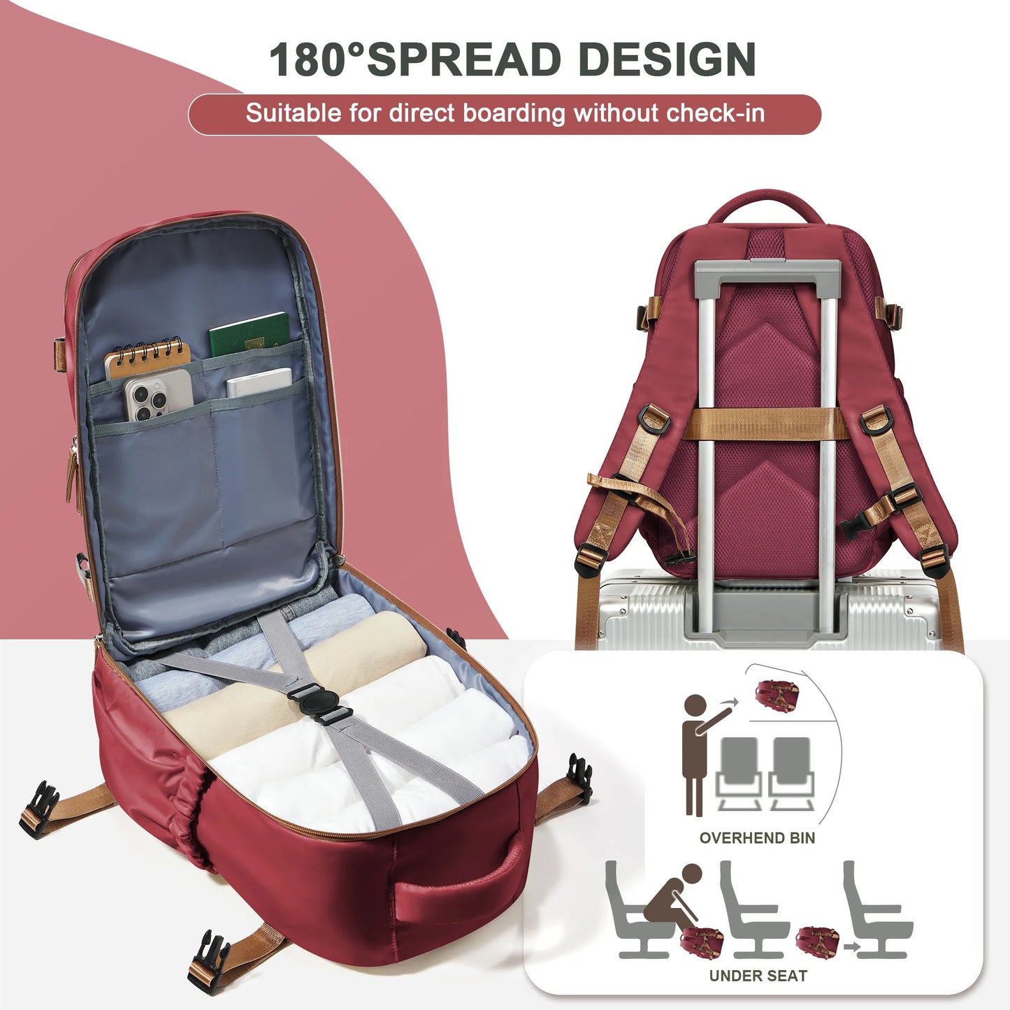 Sac à Dos Cabine 40x26x18 — Ordinateur 15,6" Étanche Décontracté Affaires