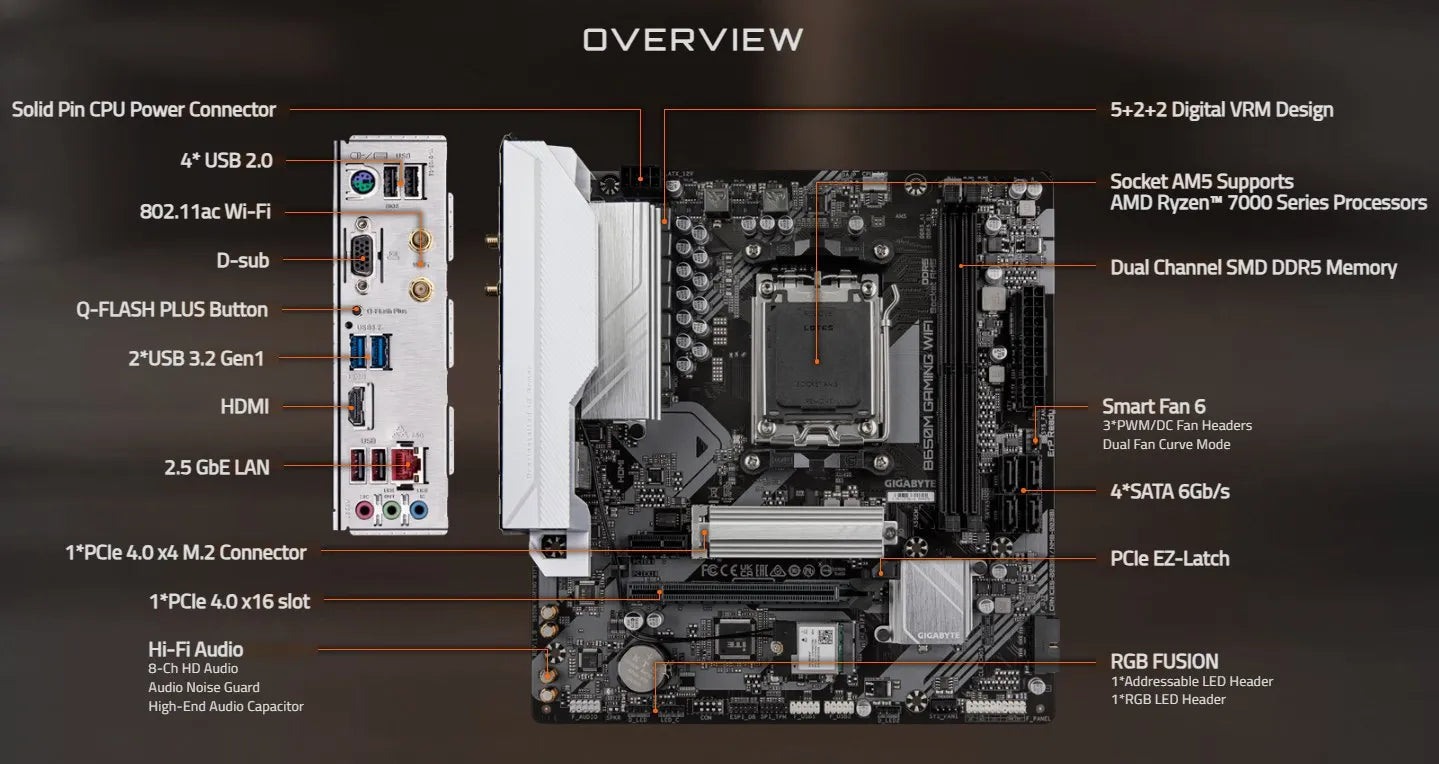 GIGABYTE B650M GAMING WIFI nouveau Support pour DDR5 M.2 AMD Ryzen 7000/8000/9000 séries processeurs Socket AM5 carte mère