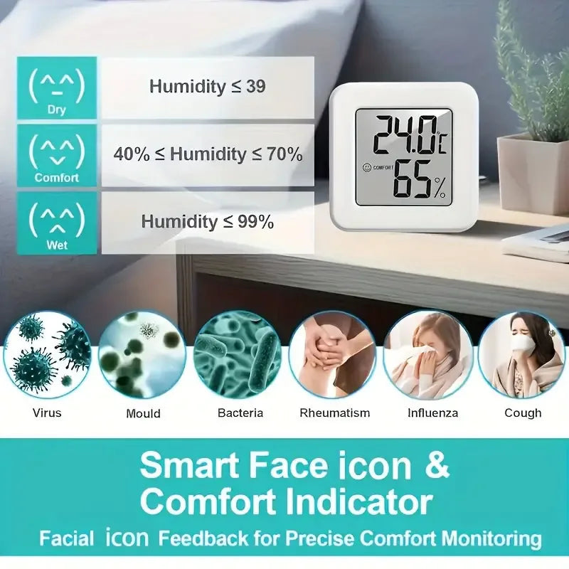 Mini compteur de température et d'humidité d'intérieur, compteur de température de chambre à coucher, affichage numérique électronique Portable, humidité et température