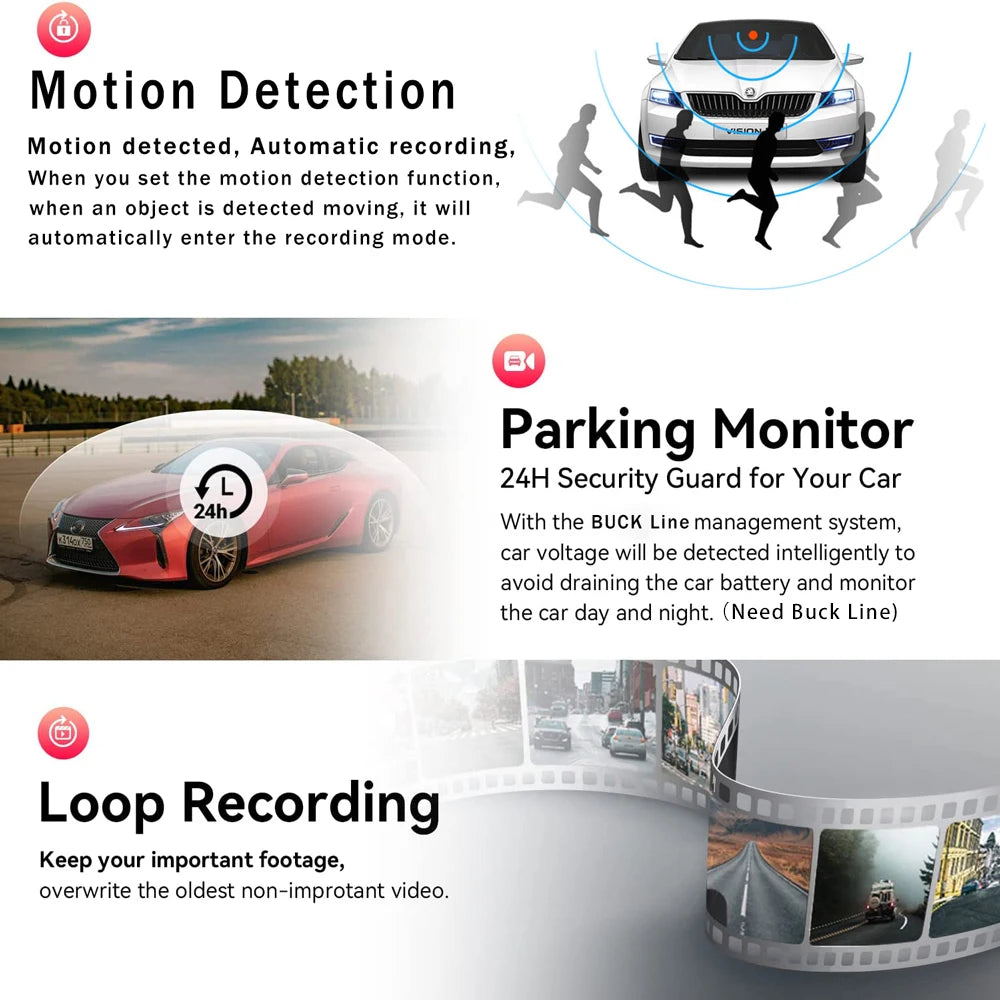 Dashcam 3 Canaux HD 1080P Triple Lentille — DVR Véhicule Intérieur Enregistreur