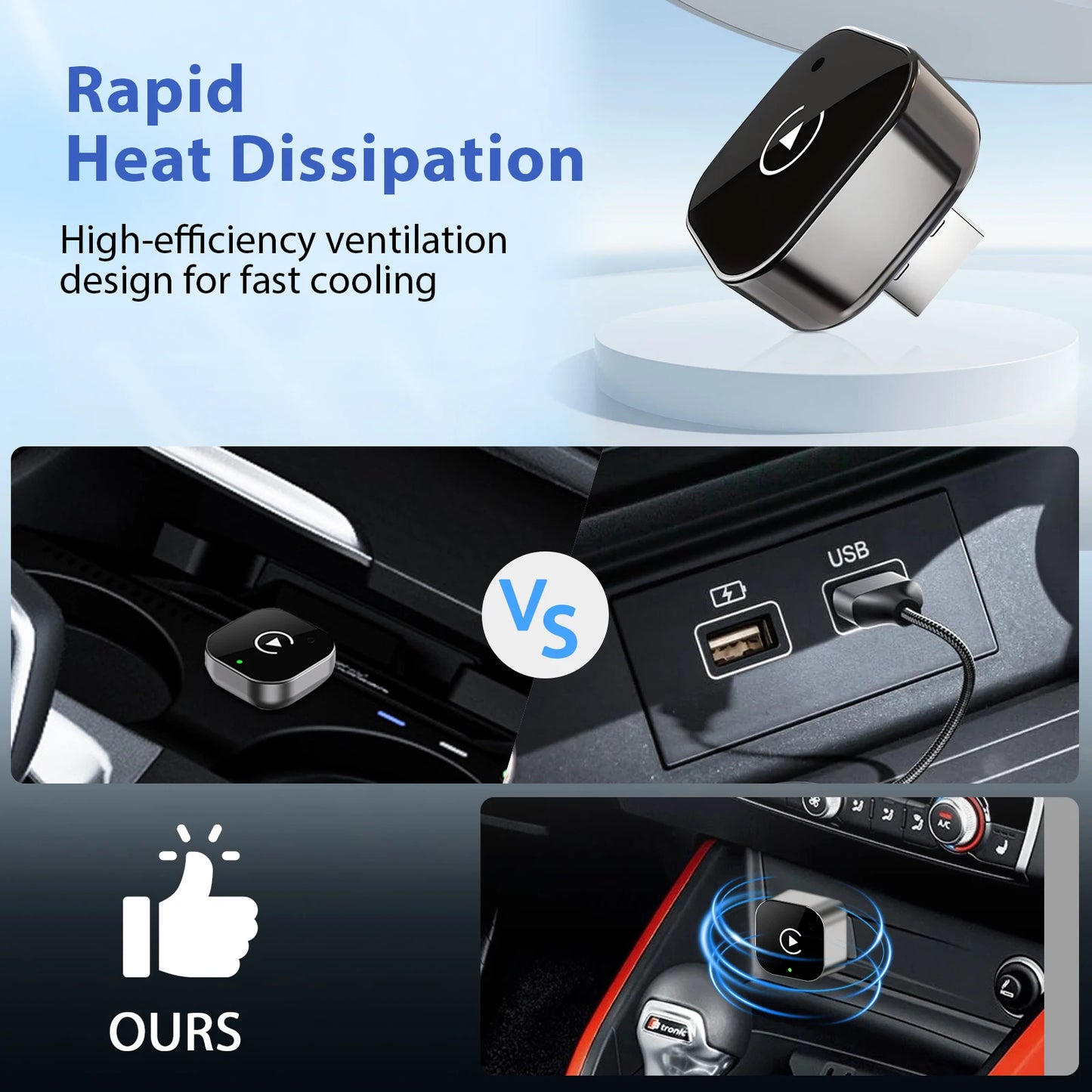 Adaptateur sans fil 2 en 1 pour voiture — WiFi 5G rapide, Plug and Play, USB-C