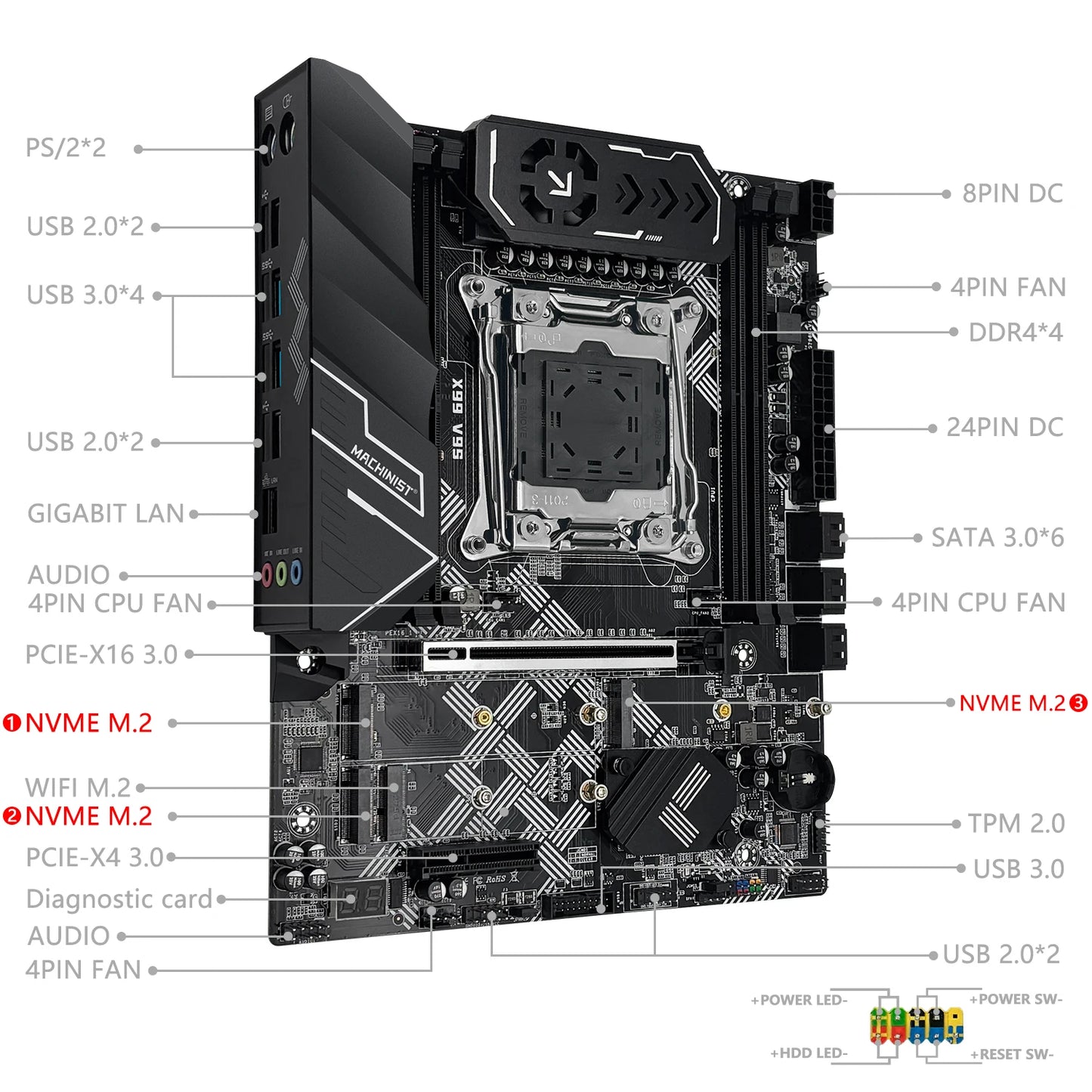 MACHINIST X99 V9S carte mère prise en charge TPM2.0 LGA 2011-3 Xeon E5 cpu DDR4 RAM C612 puce avec 3 * NVME M.2 slot SATA3.0 USB3.0