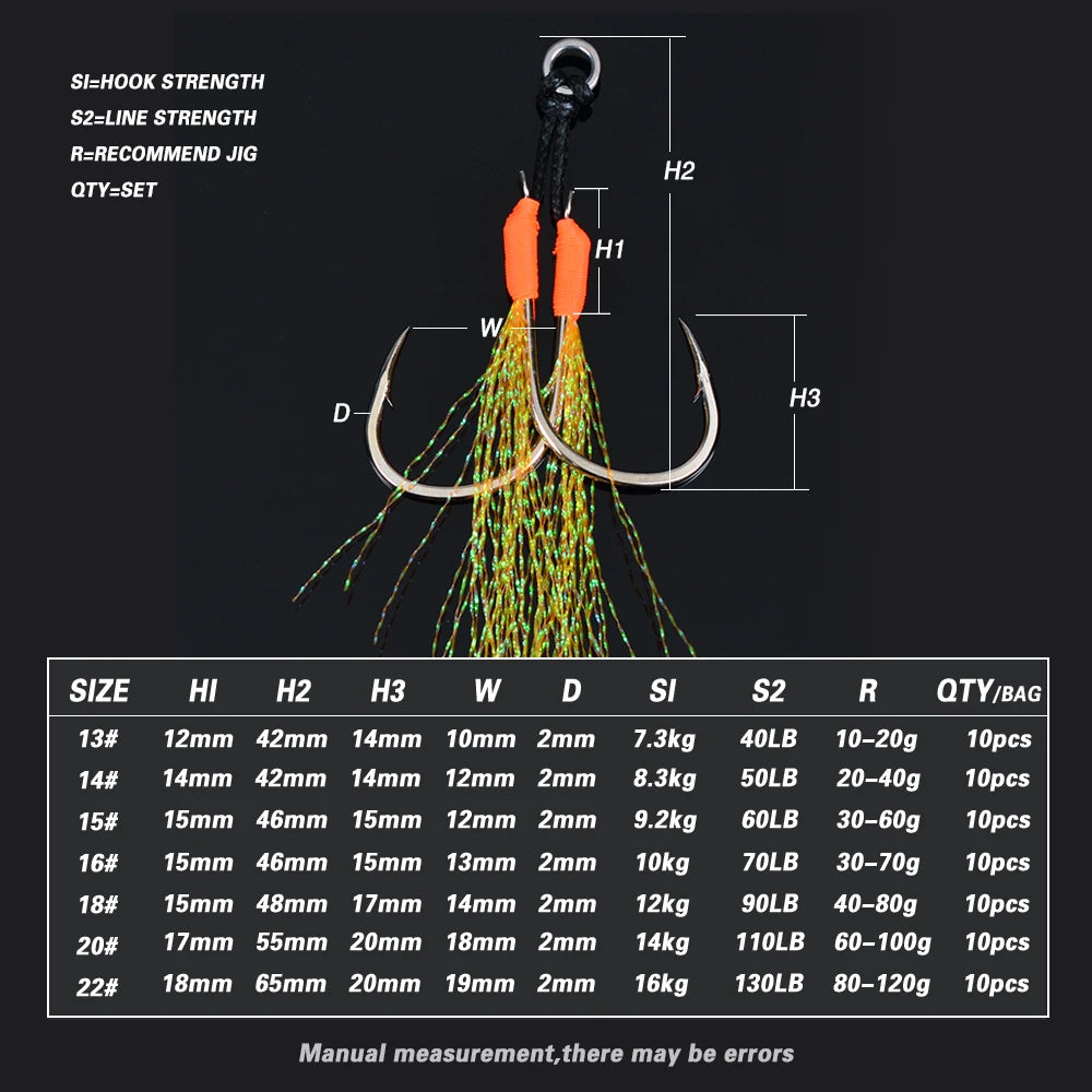 TOLU 10 pièces crochets d'assistance de queue de gabarit en métal 13-22 #   Avec ligne PE plume anneau solide gabarits uv hameçon pour 10-120g leurre crochets de pêche