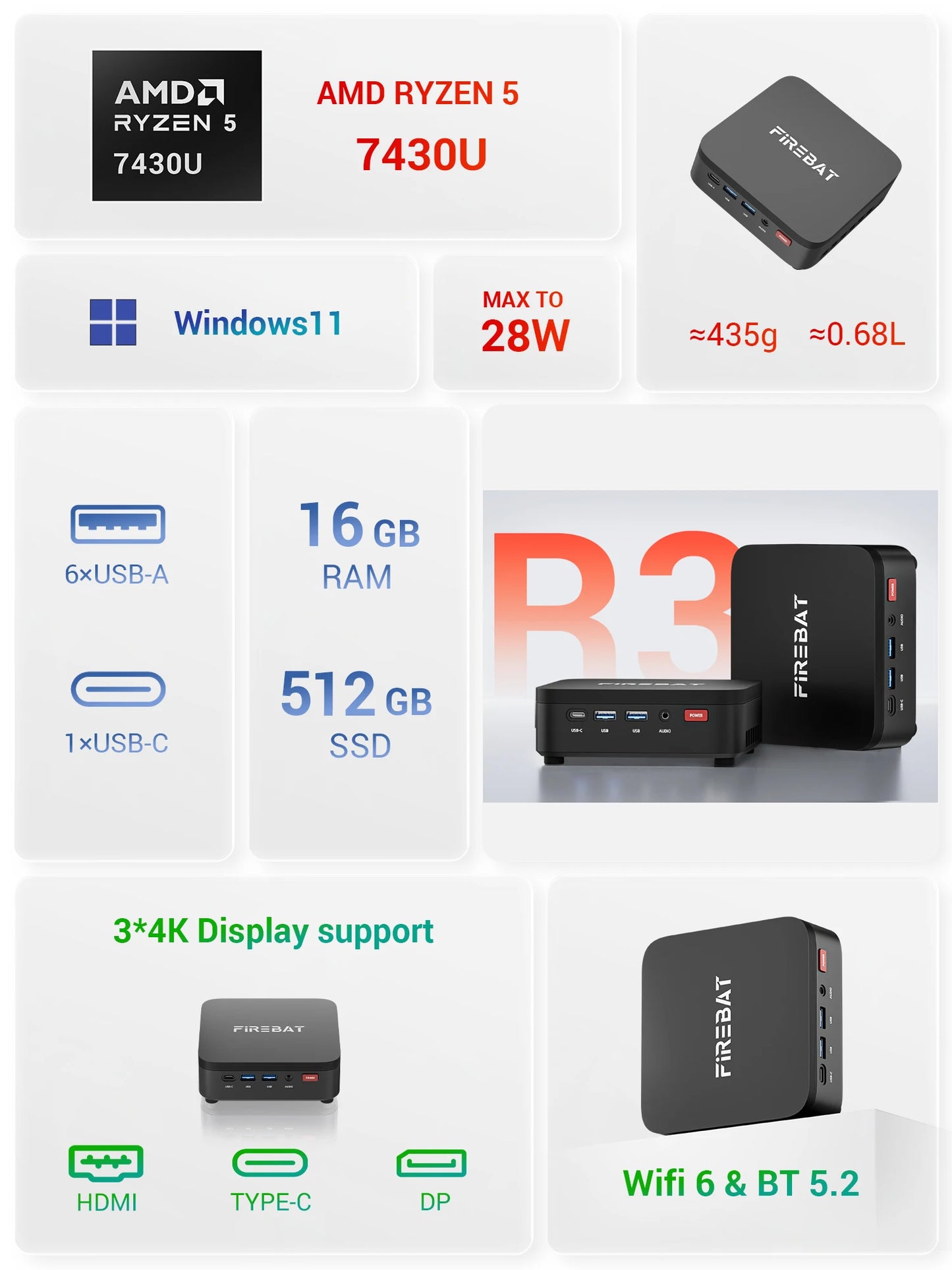 FIREBAT R3 MINI PC AMD Ryzen 5 7430U 6C/12T MAX 4.3GHz 16GB LPDDR4 RAM 512GB SSD WIFI6 BT5.2 Windows 11 Ordinateur de bureau