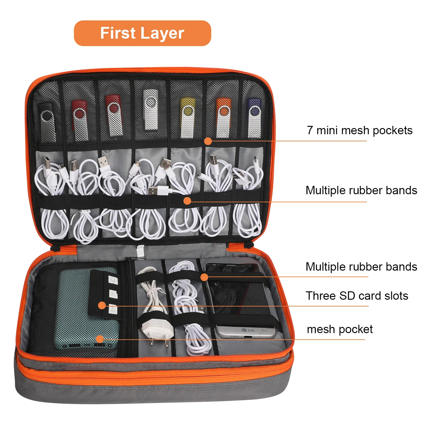 Clearance_Portable Electronic Accessories Travel Case, Cables Storage Bag Gadget Carry Bag for iPad, Cables, Power, USB Flash Drive