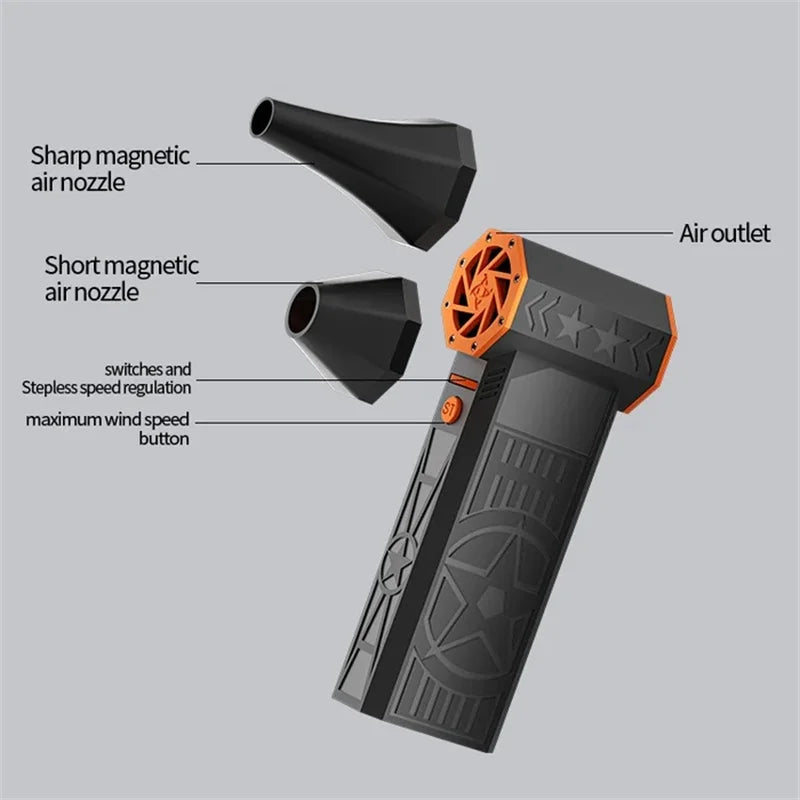 Ventilador Turbo sin escobillas Fiizreal X50 240W de alta velocidad portátil 8000mAh recargable 57 m/s viento tipo tifón carga tipo C ventilador de camping