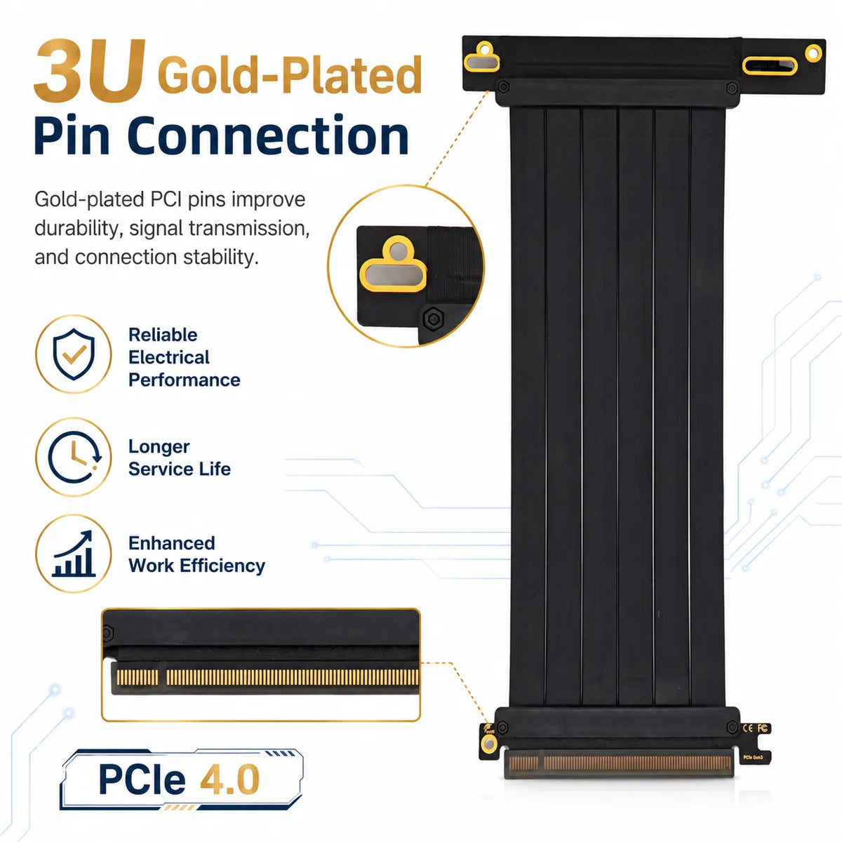 PCI Express 3.0/4.0x16 à x16 Gen 4 GPU Double carte graphique inverse câble d'extension carte Riser pour connecteur plaqué or ITX