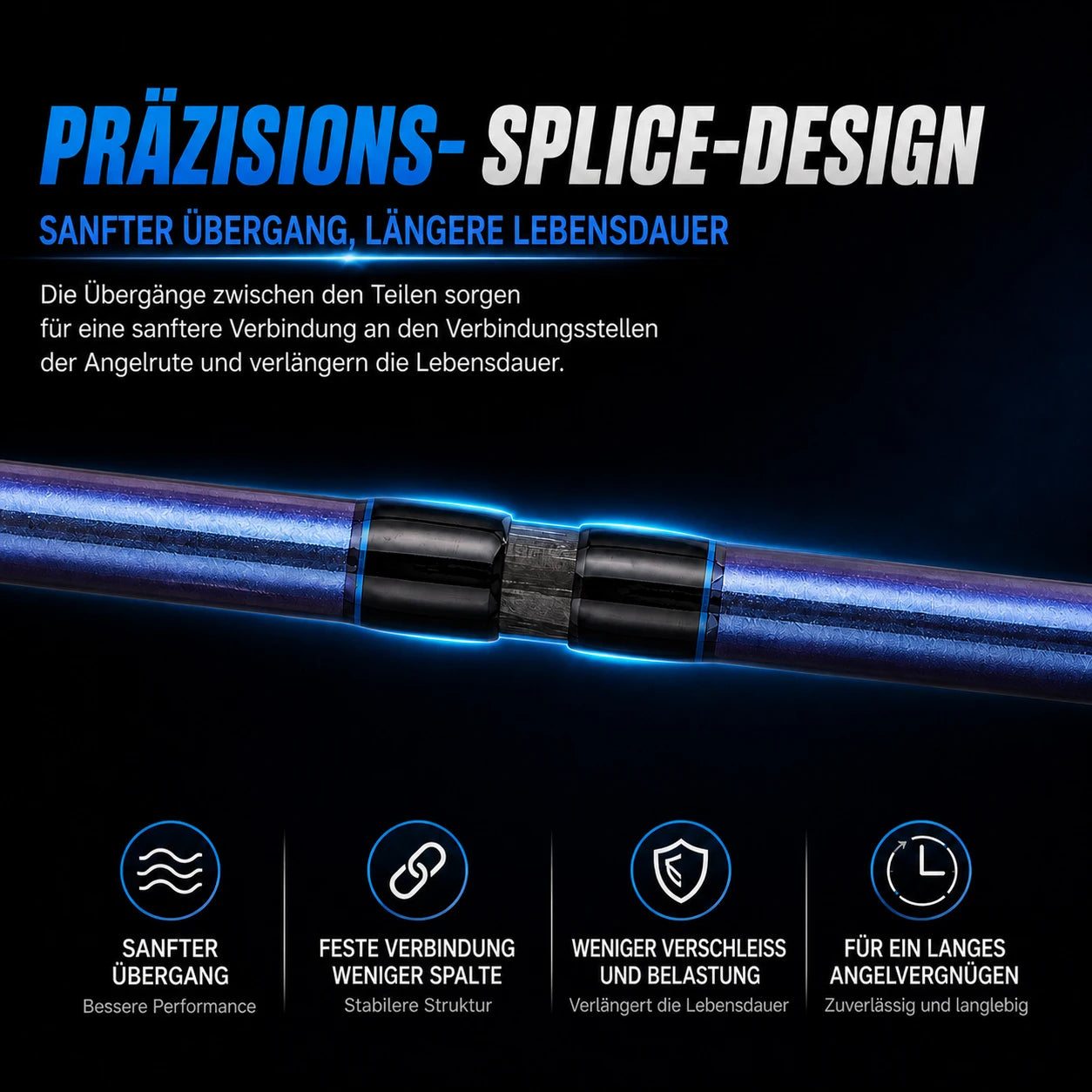 Canne à pêche BUDEFO SECRET AGENT 1.8m 2.4m 3.0m en carbone 30T, spinning et baitcasting, avec guides FUJI, canne de voyage pour leurres 2-70g L/ML/M/MH