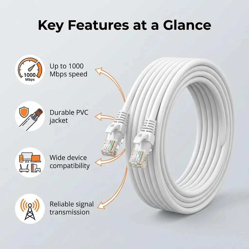 Cat6 RJ45 UTP Ethernet Cable 1000Mbps, 0.5/1/2/3/5/10/15/20/30/50M, LAN Network Cord, Internet Cord, Router, Computer Cable