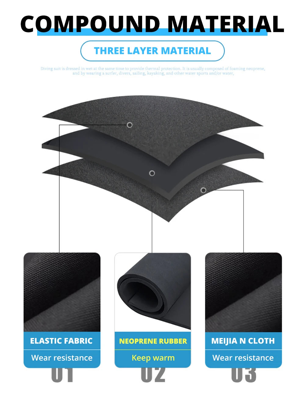 3/2MM néoprène combinaison Surf plongée sous-marine combinaison hommes femmes pêche sous-marine pêche sous-marine Kitesurf maillots de bain combinaison humide équipement