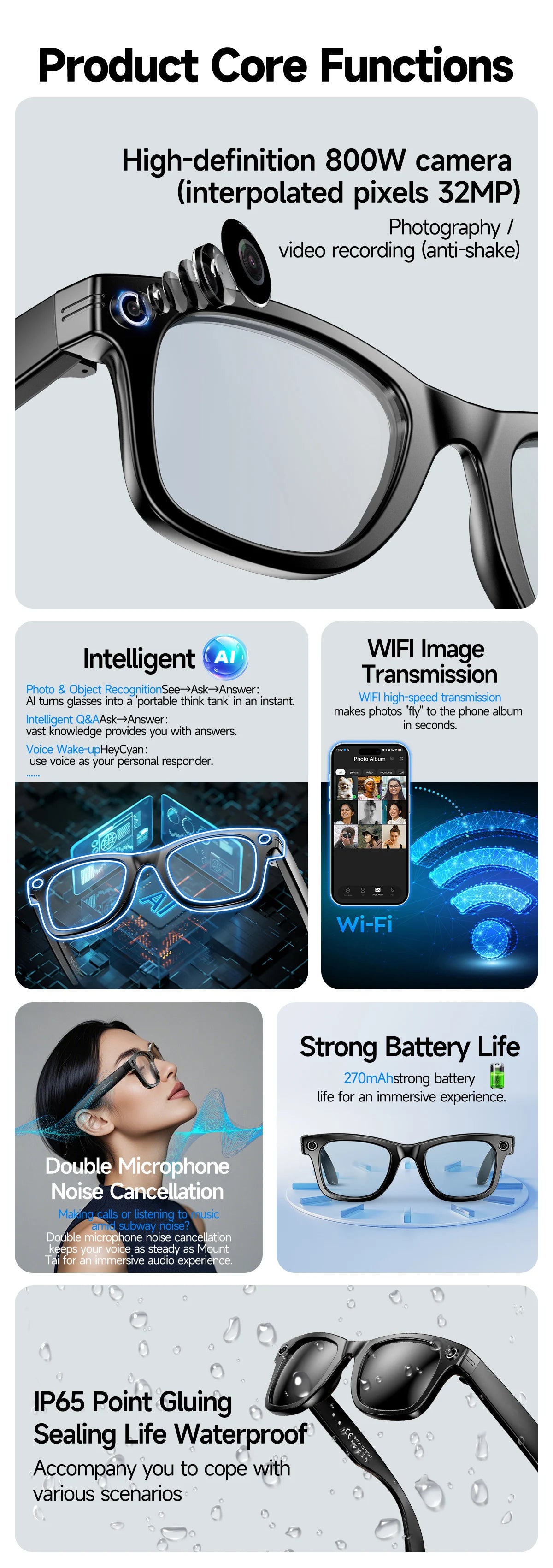 Nouvelle mise à niveau lunettes intelligentes avec caméra enregistrement vidéo AI reconnaissance Photo Bluetooth appel traduction voix lunettes de soleil hommes femmes