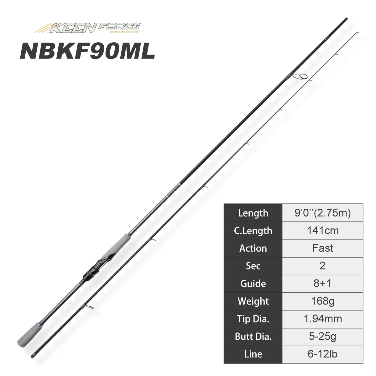 NOEBY – canne à pêche Keen Force L UL ML M 2.04-2.9m, rotative, polyvalente, légère, en carbone, pour truite, Rockfish, bar, matériel de pêche