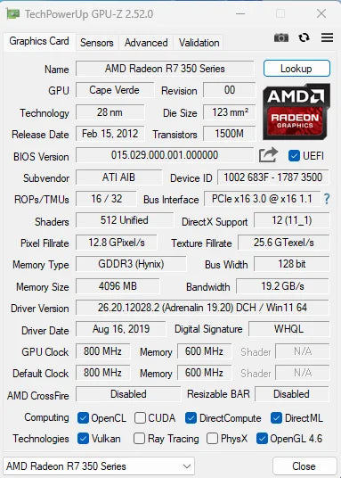 MLLSE AMD R7 350 4GB carte graphique GDDR3 128Bit PCI-E 3.0 Geforce GPU r7 350 carte vidéo De jeu Placa De vidéo