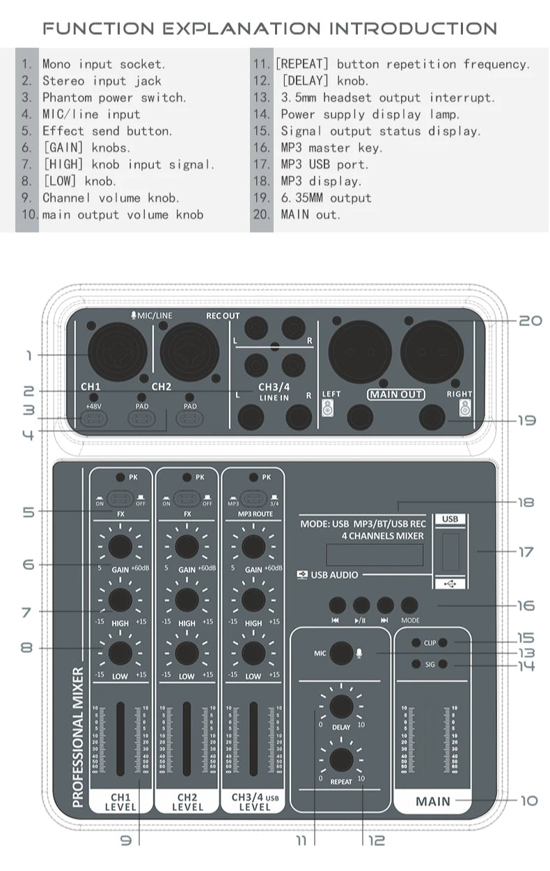 Mélangeur Audio DJ 4 Canaux USB Bluetooth — Console Mixage 48V Karaoké & Studio