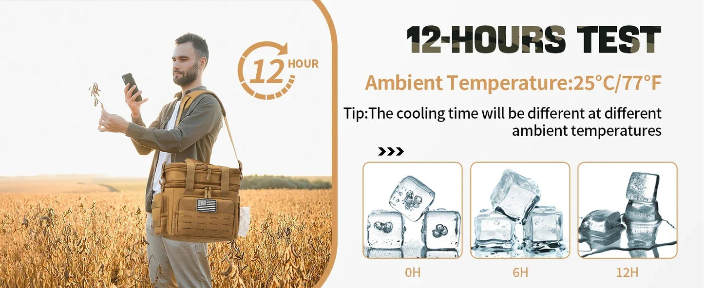 Boîte à déjeuner tactique 18L pour hommes, sac isotherme extensible et robuste, sac thermique étanche, travail Camping pique-nique en plein air