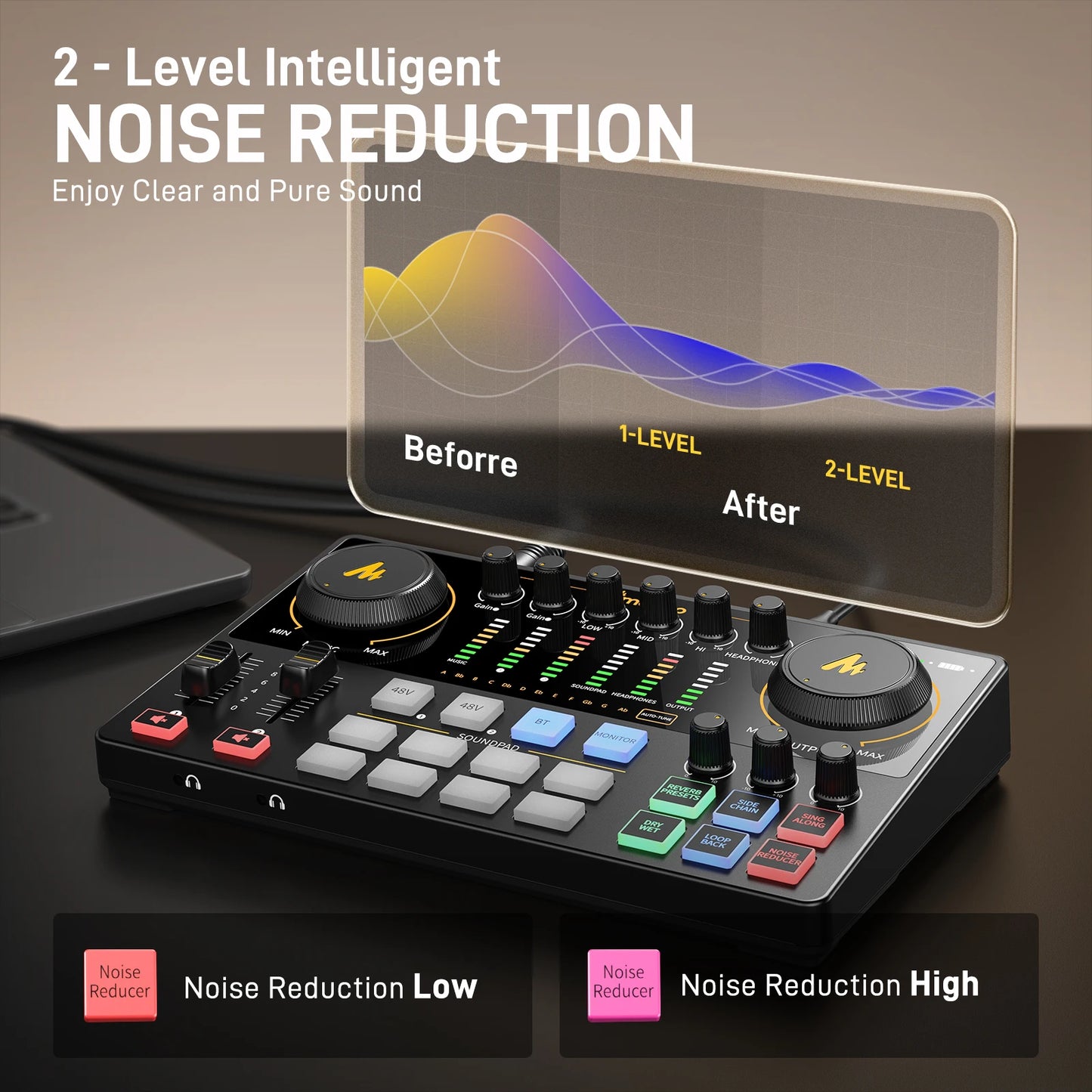 Interface Audio Double XLR — Podcast, Streaming & Gaming Professionnel