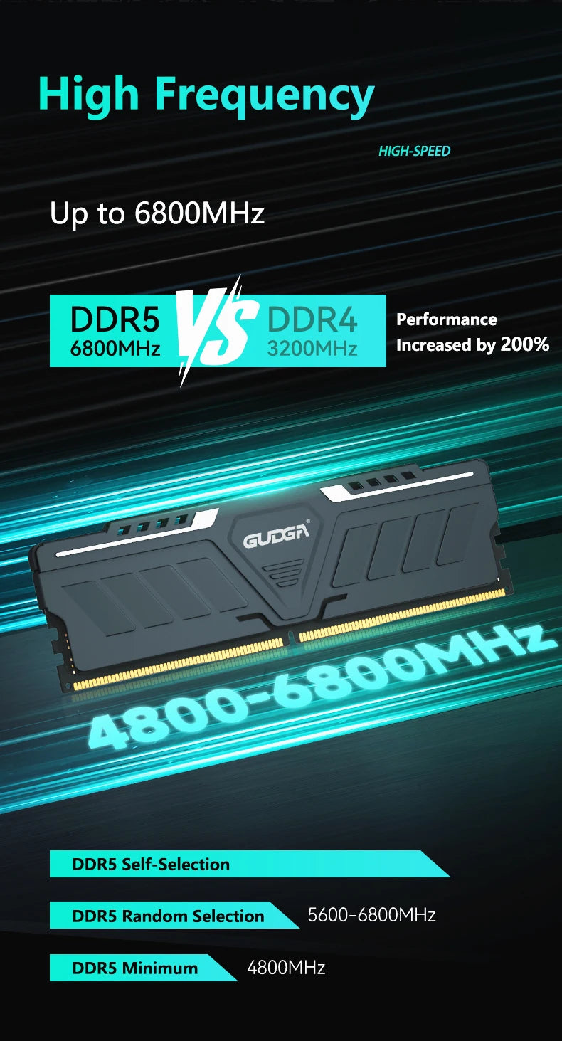GUDGA DDR5 RAM 8 Go/16 Go/32 Go 4800-6800 MHz 1,1-1,35 V CL40 avec dissipateur thermique en aluminium pour ordinateur de bureau
