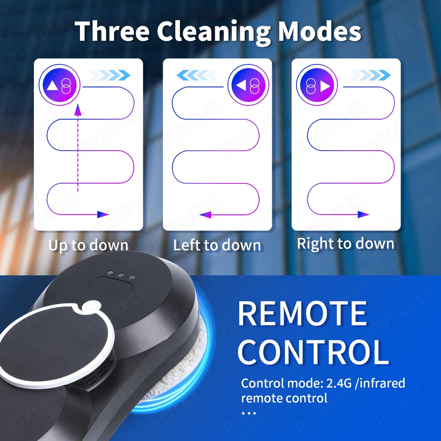 Robot nettoyeur de vitres intelligent — pulvérisation d'eau, moteur sans brosse, lave-vitre automatique
