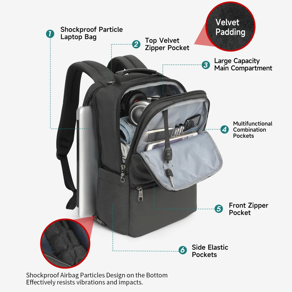 Sac à Dos Extensible 15,6-19" RFID Anti-Vol — Voyage Cartable Cabine Homme