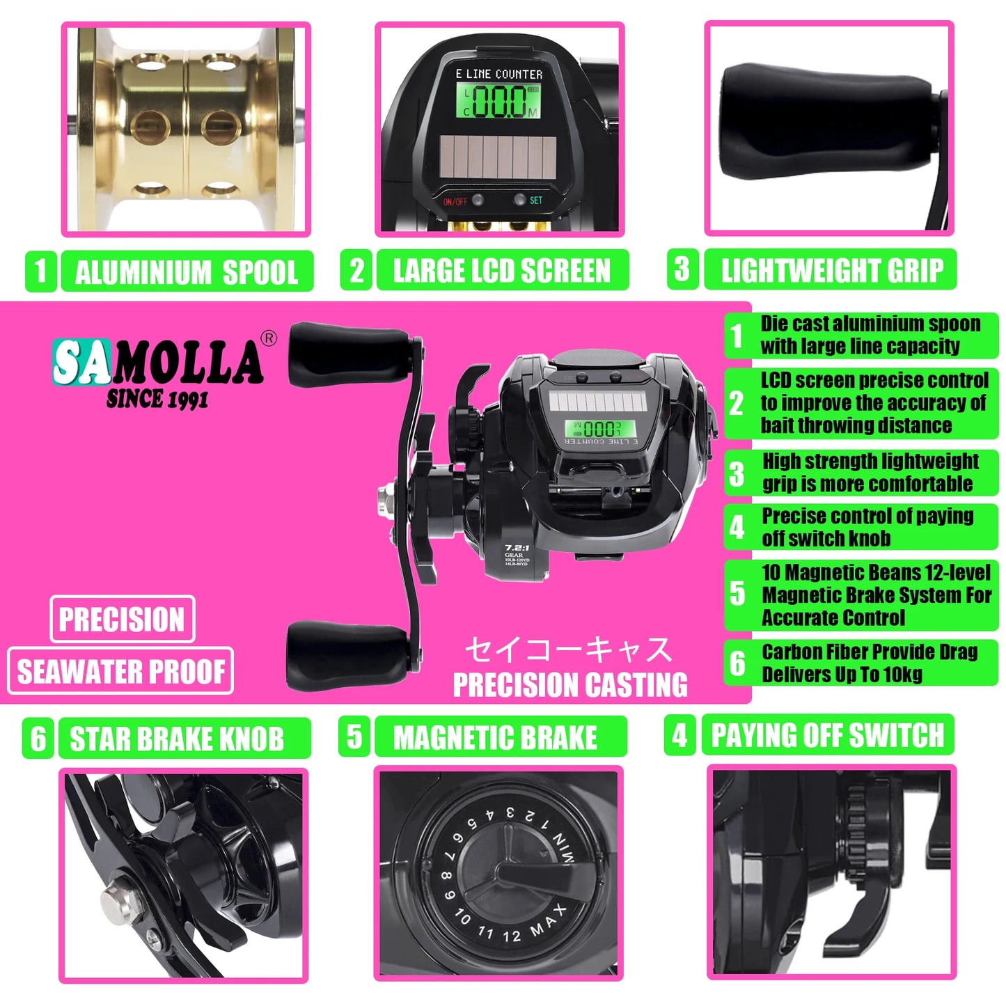 Nouveau moulinet de pêche Baitcasting électronique écran Led USB et charge solaire 7.2: 1 mer eau salée étanche coulée tambour roue coulée