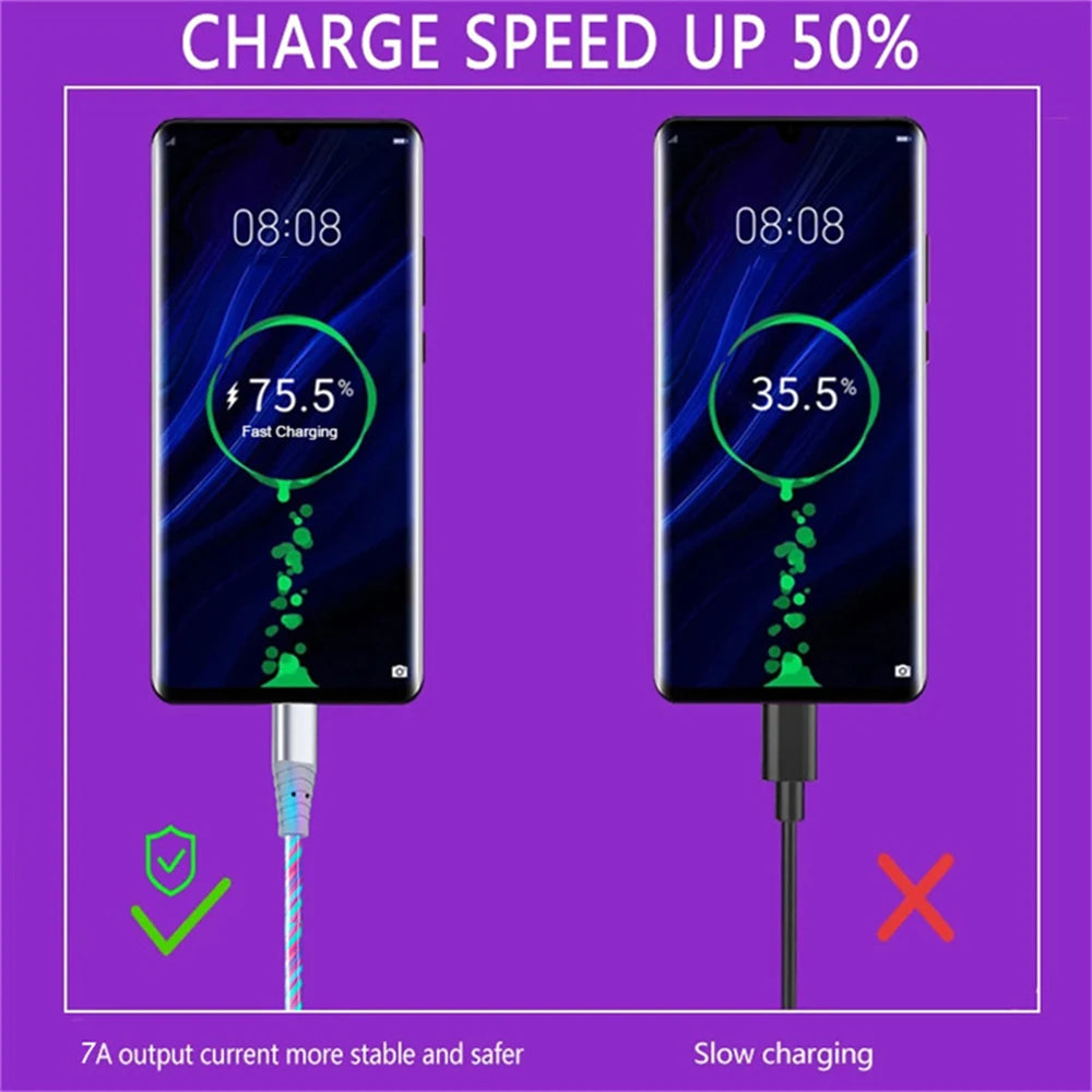 Câble USB Lumineux 7A — Charge Rapide Micro USB & Type-C LED Streamer