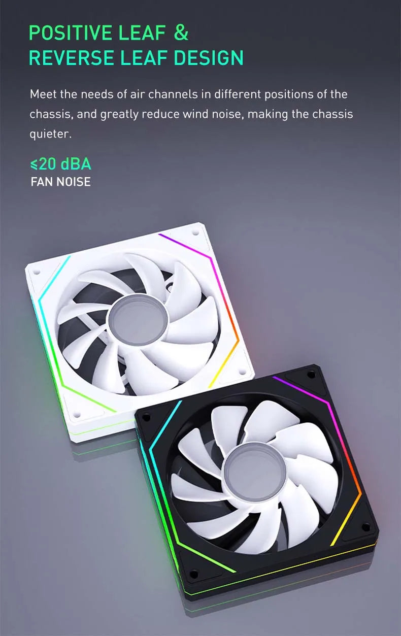 OEM PRISM 4 PRO ventilateur de châssis d'ordinateur 120mm 5V 3PIN ARGB 4 broches PWM ventilateur de refroidissement silencieux 12V grand Volume d'air 45.2CFM/600-1500 tr/min