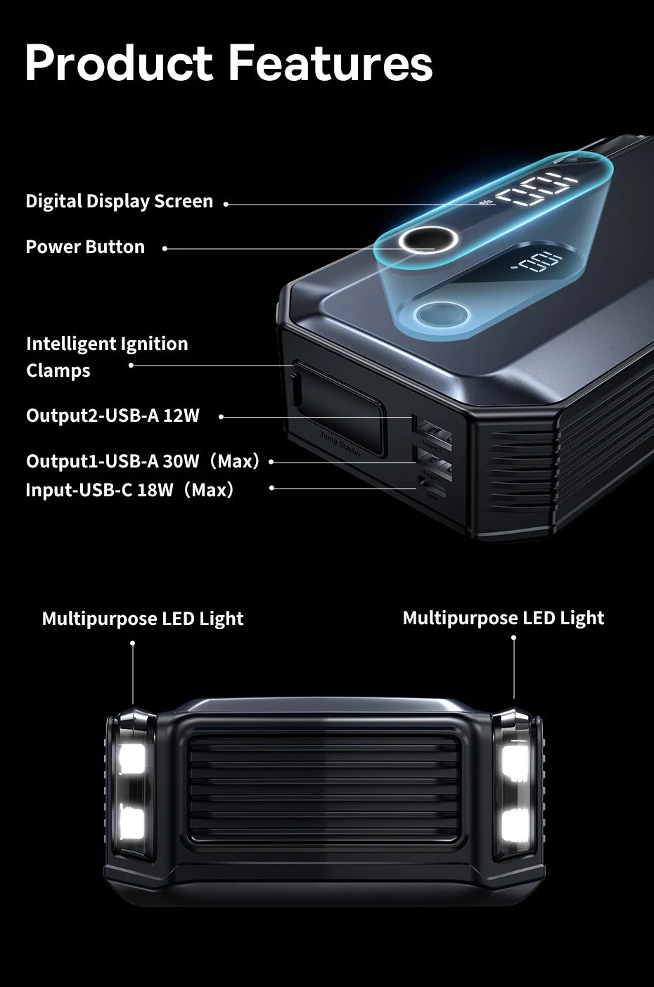 Baseus 20000mAh démarreur de saut de voiture batterie externe 2000A 20000mAh chargeur de batterie de voiture Auto Booster d'urgence dispositif de démarrage démarrage de saut