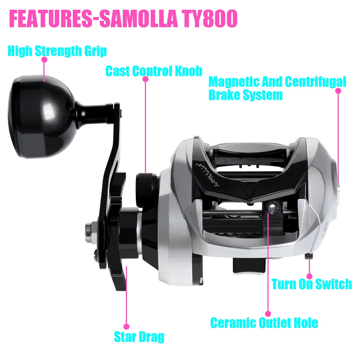 Moulinet Baitcasting SAMOLLA — Eau Salée Étanche, 15KG, Pêche en Mer