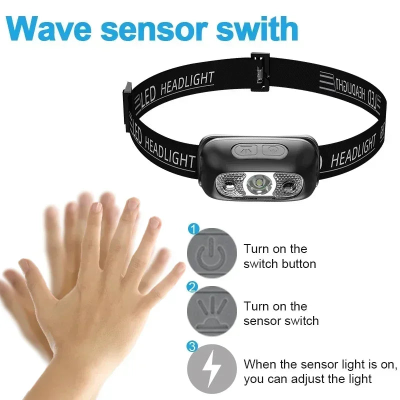 Lampe frontale puissante à LED portable avec capteur, rechargeable par USB, lampe torche frontale pour camping, pêche, lanterne d'urgence