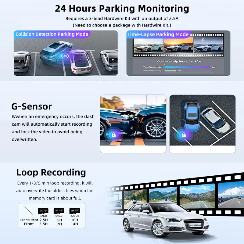 Dashcam Ultra HD 4K — enregistrement en boucle, surveillance stationnement 24H, vision nocturne, caméra arrière, WiFi
