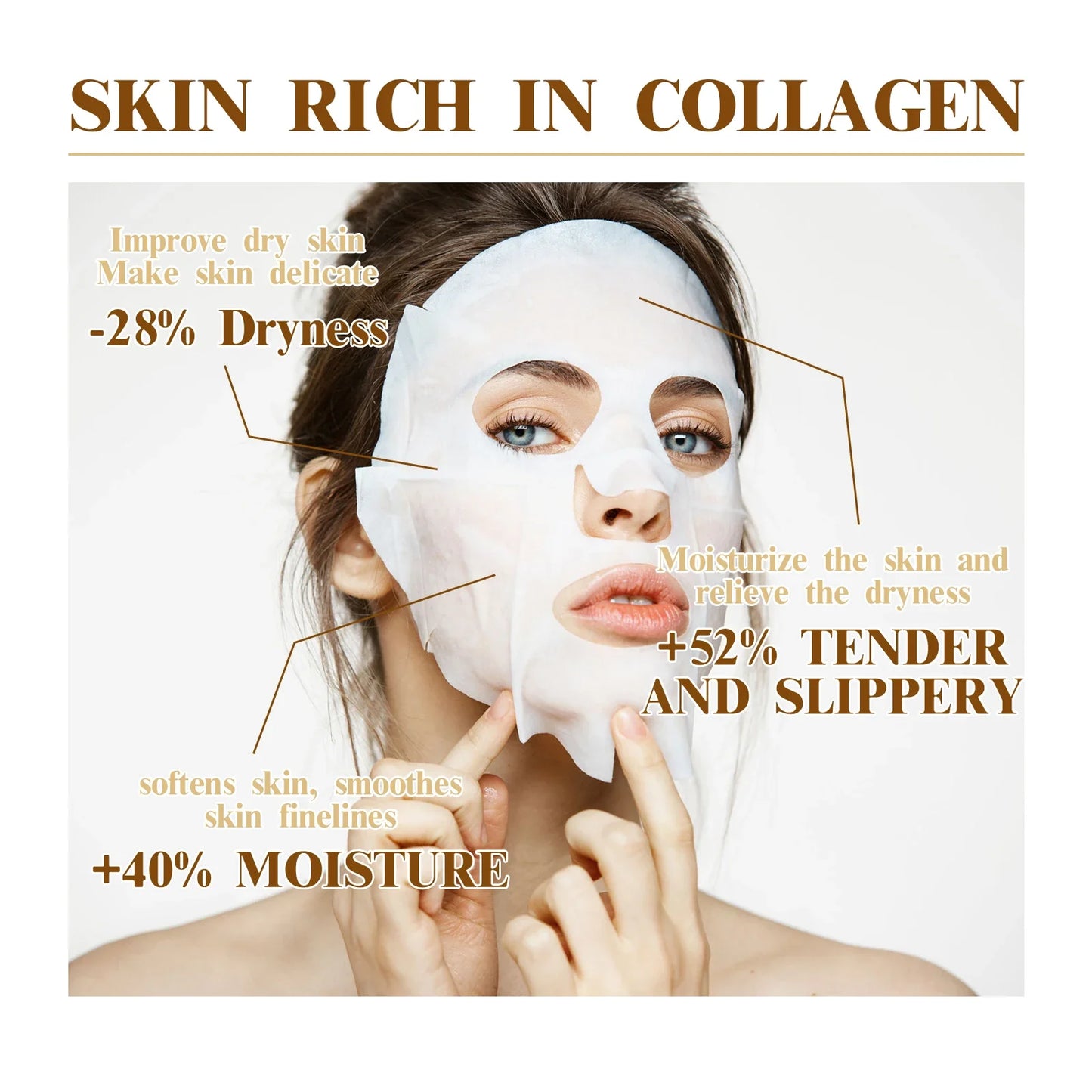 Collagen Anti-Wrinkle Facial Mask, 10 Pieces, Anti-Aging, Fades Fine Lines, Firms Skin, Moisturizing, Brightening, Skincare, Korean Cosmetics