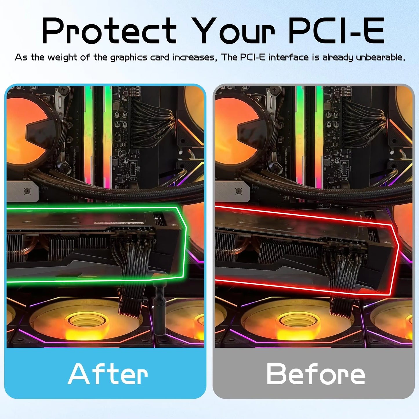 Support de Support de carte graphique GPU, Support d'affaissement de carte vidéo, Support Anti-affaissement