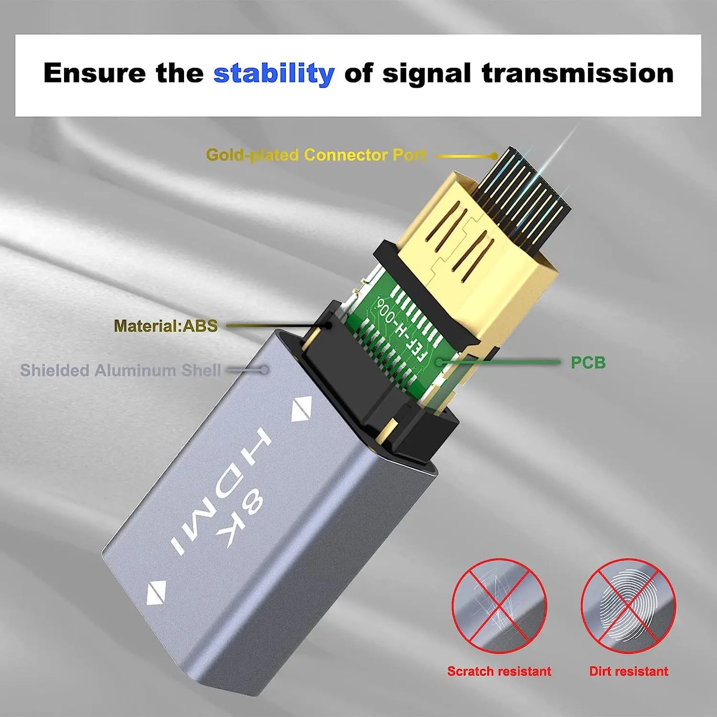 Adaptateur HDMI 2.1 8K — 90/270 degrés, mâle à femelle, 8K60Hz, 4K120Hz, 48Gbps, HDTV, PC