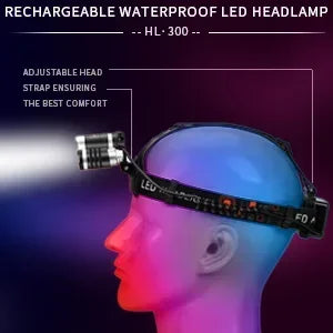 Lampe frontale rechargeable USB 2*18650, puissante lampe torche LED, lanterne étanche, lampe frontale portable pour la pêche et le camping