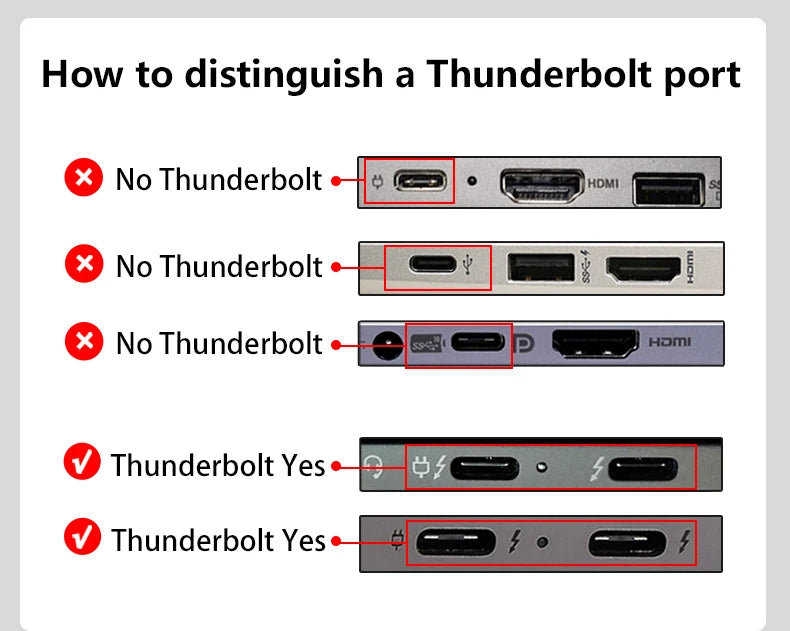 Support externe de carte graphique egpu Thunderbolt 3/4 vers pcie par alimentation ATX 7900XT/rtx4090 peut être installé