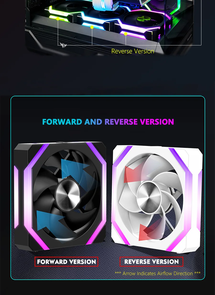 JUMPEAK CS120 ARGB ventilateur de refroidissement 360mm 240mm épissage empilable modulaire PWM silencieux 120mm RGB ventilateurs pour boîtier PC de jeu refroidisseur d'eau