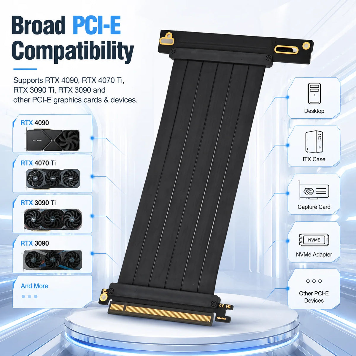 PCI Express 3.0/4.0x16 à x16 Gen 4 GPU Double carte graphique inverse câble d'extension carte Riser pour connecteur plaqué or ITX