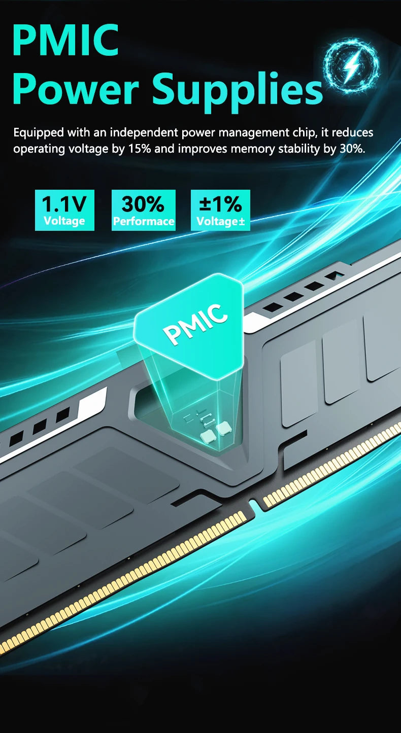 GUDGA DDR5 RAM 8 Go/16 Go/32 Go 4800-6800 MHz 1,1-1,35 V CL40 avec dissipateur thermique en aluminium pour ordinateur de bureau