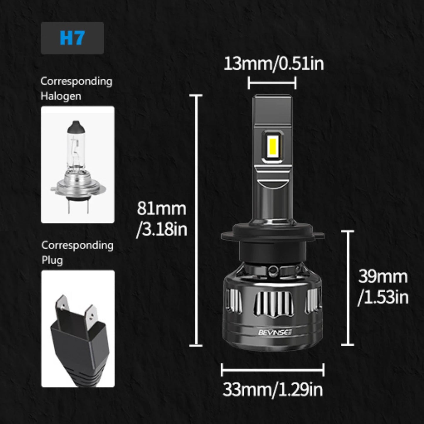 Ampoules LED H7 H4 CANBUS 120W 22000LM — Hi/Lo H11 H1 9005 9006 12V Berlines SUV
