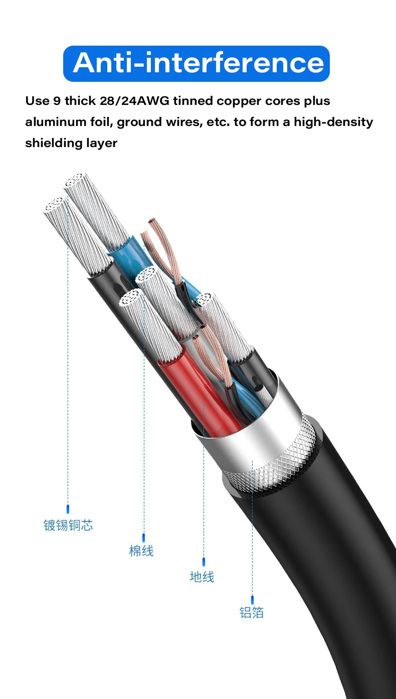 Câble d'extension USB 3.0 mâle vers mâle, 5Gbps, transmission rapide, câble de données, ordinateur portable vers disque dur mobile, TV