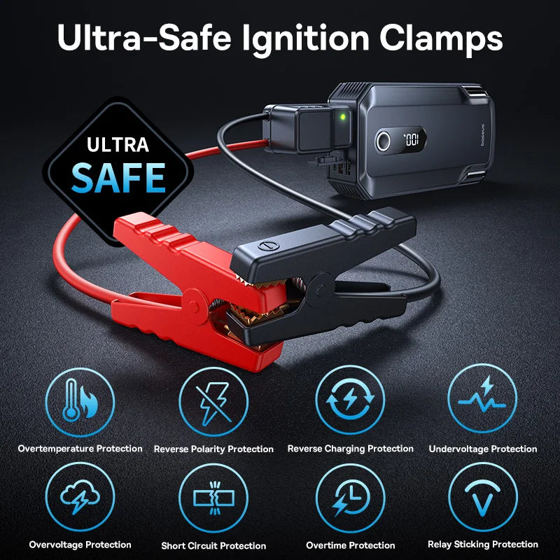 Baseus 20000mAh démarreur de saut de voiture batterie externe 2000A 20000mAh chargeur de batterie de voiture Auto Booster d'urgence dispositif de démarrage démarrage de saut