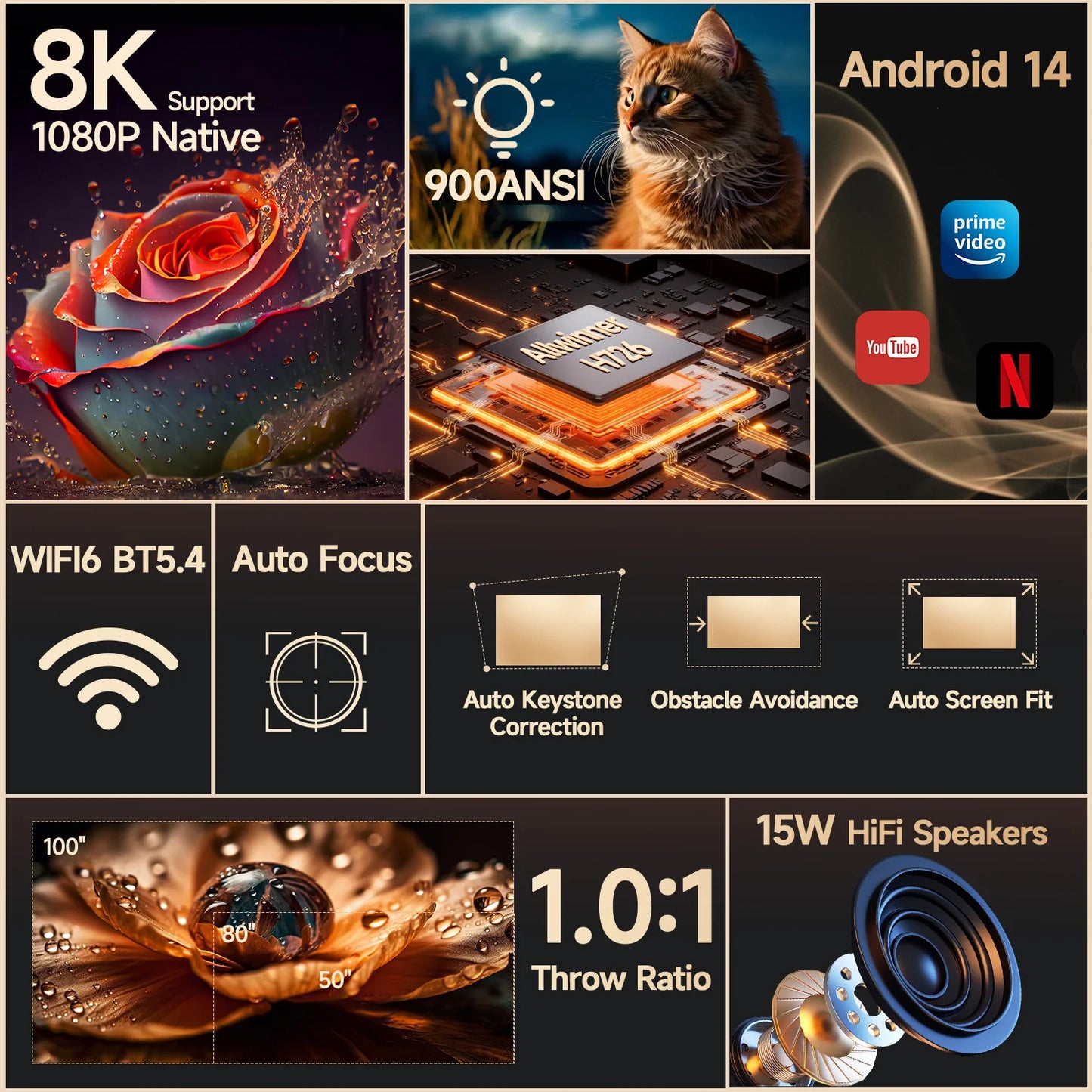 Proyector Magcubic Android 14 900 ANSI con enfoque automático nativo 1080P compatible con 8K con Wifi6 BT5.4, película portátil para exteriores HY350Max
